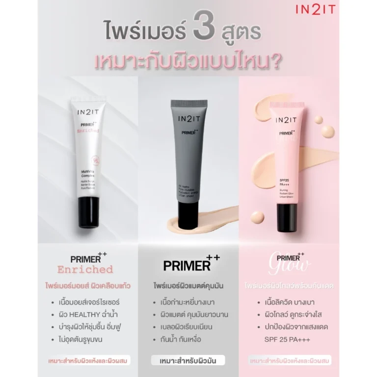 IN2IT PRIMER++ ไพร์เมอร์ งานผิว