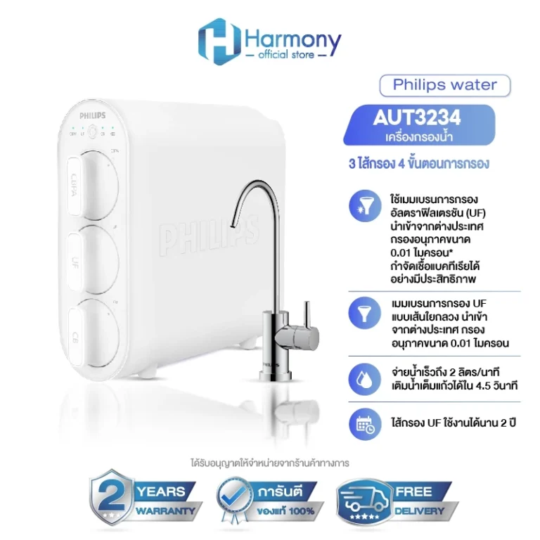 Philips Water AUT3234 เครื่องกรองน้ําดื่ม